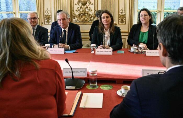 François Bayrou wants a government “before Christmas”; the PS “very dissatisfied” with the discussions in Matignon and the environmentalists “very worried”