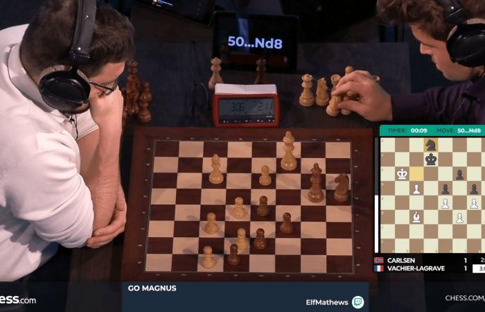 CCT 2024 finals: Firouzja beats Carlsen and takes second place in the rankings