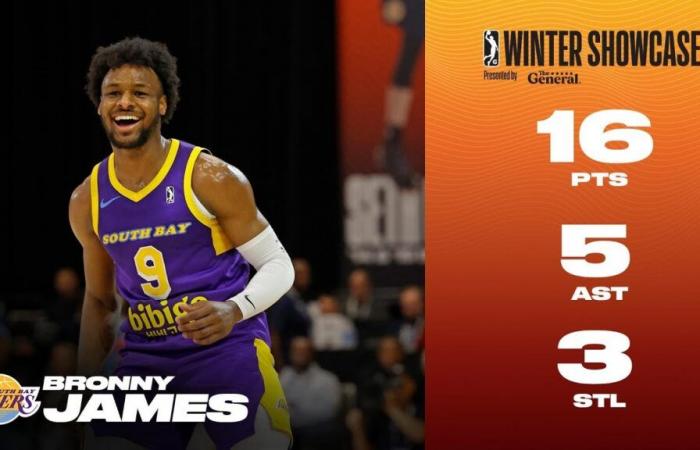 Bronny James continues with another good game in the G League