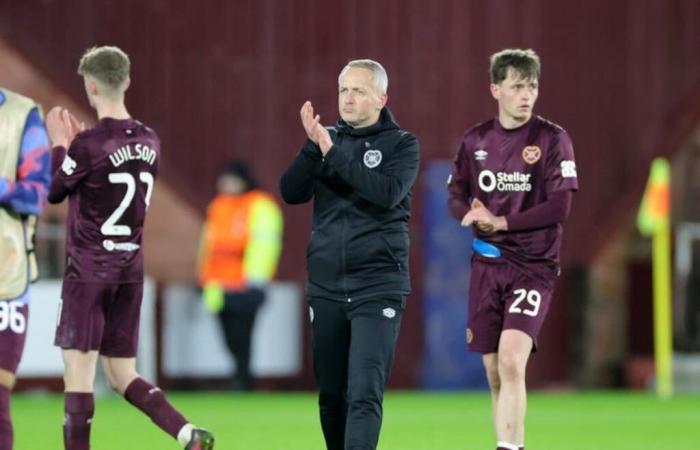 Hearts crash out of Europe after drawing with Moldovan minnows Petrocub