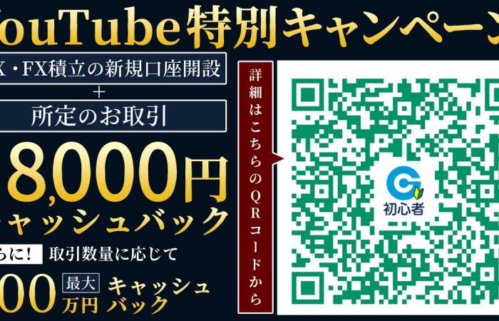 A quick explanation of the S&P500. Is now the best time? The trend has not changed, so we will continue to buy[Tonight’s outlook]2024/12/19 #Foreign Doki – Gaitame.com Money Education Channel