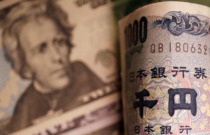 The dollar should end the week at its highest, the yen at its lowest in five months