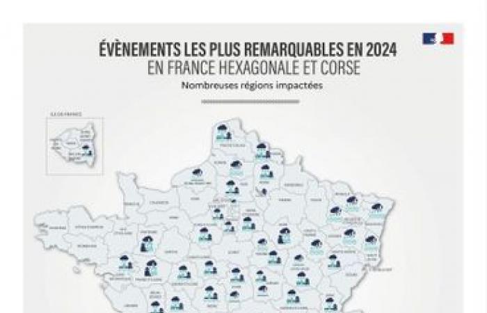 2024 climate report in France: precipitation, sunshine, temperatures… the weather year in figures