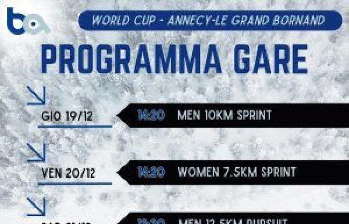 Le Grand Bornand 2024 – The card. The first quarter of racing ends in France