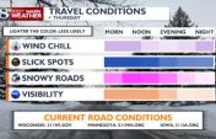 Alert Day conditions Today: Snow and Travel Impacts | Forecast