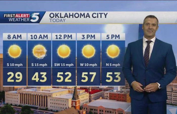 Enjoy 50s today, colder tomorrow