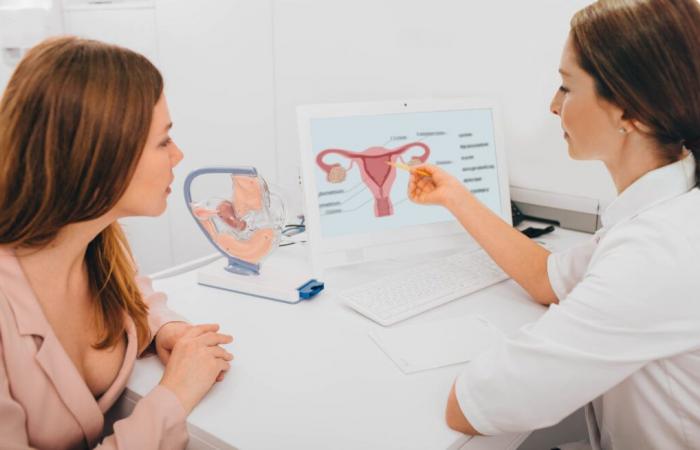 UTERINE FIBROM: Prefer minimally invasive alternatives to hysterectomy