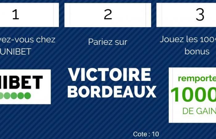 Bordeaux-Rennes: the Girondins’ big odds in the Coupe de France