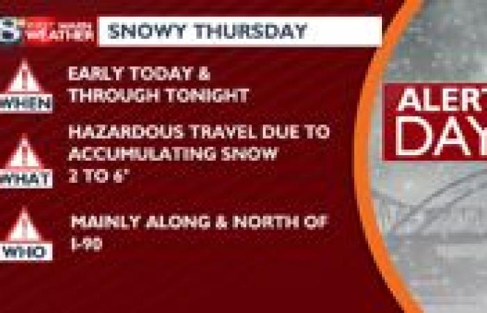 Alert Day conditions Today: Snow and Travel Impacts | Forecast