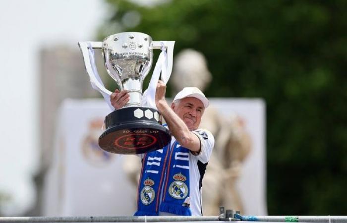 Ancelotti, the coach who won the most titles with Real Madrid