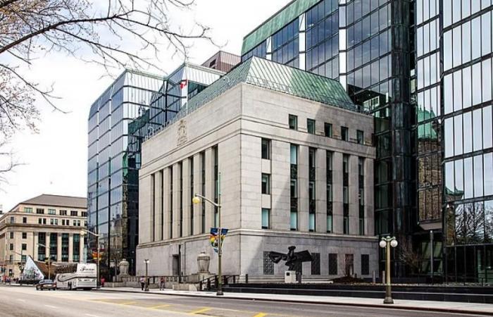 The Bank of Canada beats the Fed