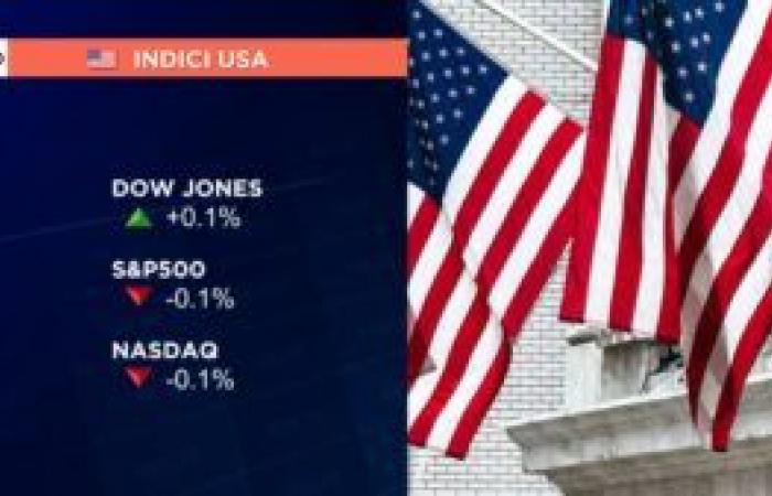 WALL STREET CAUTIOUS START, DOW JONES +0.1% AND S&P 500 -0.1%