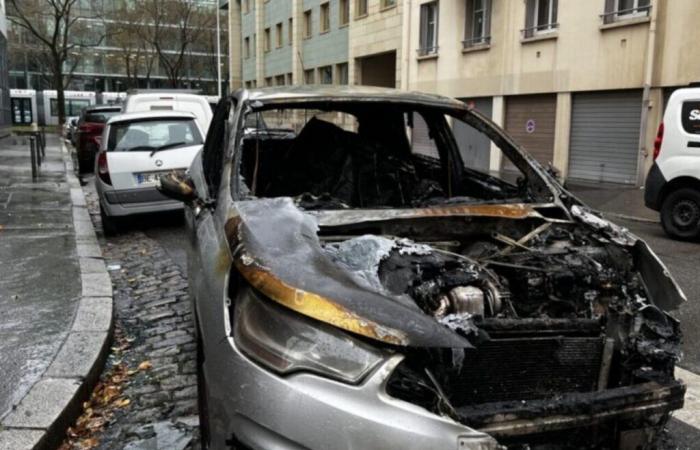 Banning measures in Sarthe to prevent car fires during the end-of-year holidays