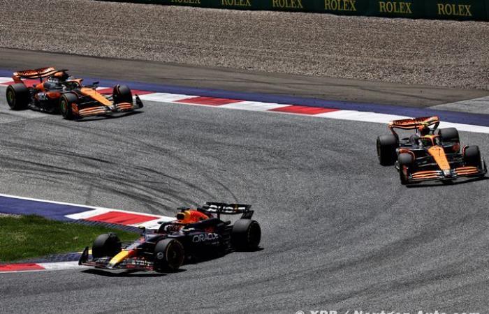 Formula 1 | McLaren F1 and Red Bull ready to sacrifice their 2025 season?