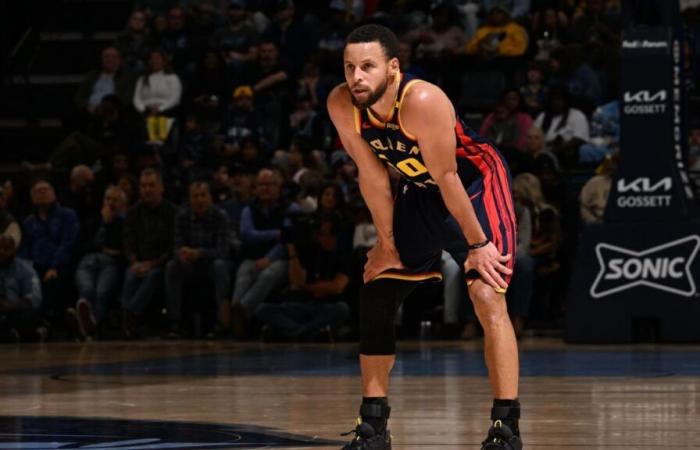 Curry, Green held without field goal; Grizzlies rout Warriors