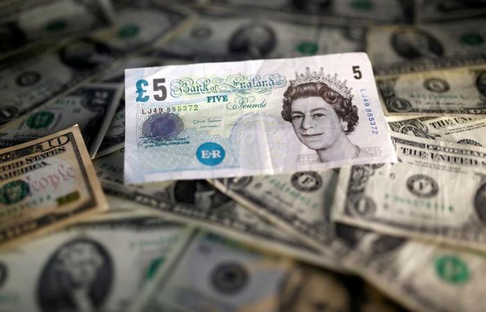 Sterling set to end week in the red against the Dollar as outlook diverges