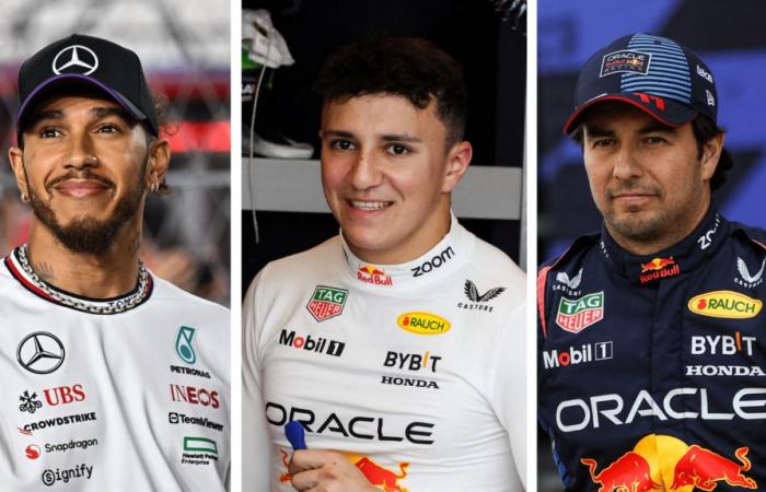 Lewis Hamilton at Ferrari, Sergio Perez landed by Red Bull, Frenchman Isack Hadjar promoted… Discover the grid for the 2025 season