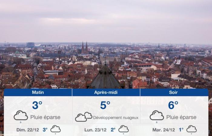 forecast for Saturday December 21, 2024