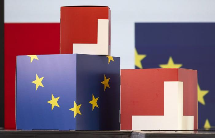 Negotiations between Switzerland and the EU completed, objectives achieved