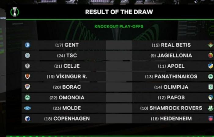 Betis will face Gent