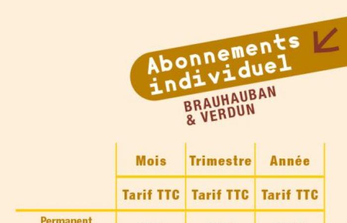 Covered car parks – Official website of the City of Tarbes