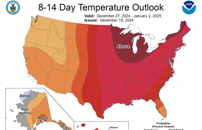 Natural gas prices continue to recover as inventories decline