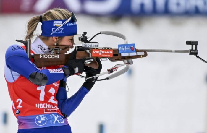 RESULTS, RANKINGS Women’s Sprint Le Grand Bornand 2024