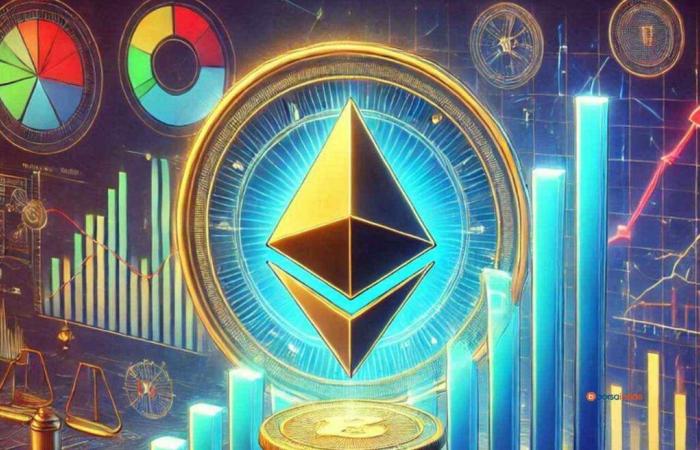 ETH below $3,400, is it time to buy Ethereum or will the price drop further? Analysis and forecasts on ETH