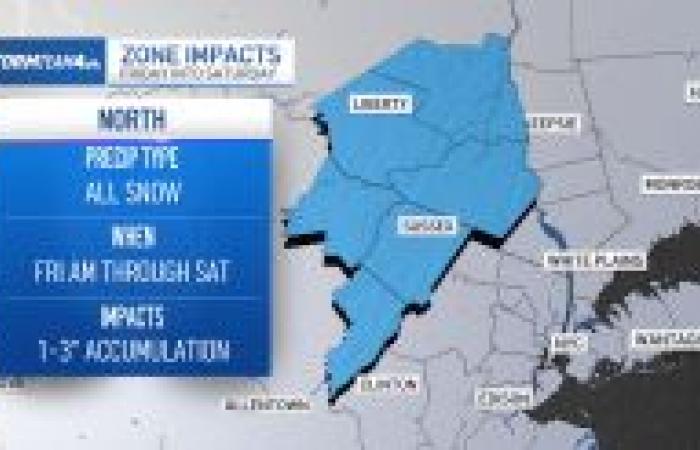 first measurable snow of season possible – NBC New York