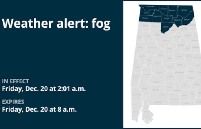 Weather alert issued for fog in North Alabama until Friday morning