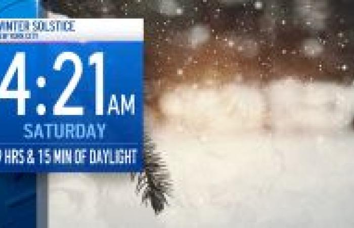 first measurable snow of season possible – NBC New York