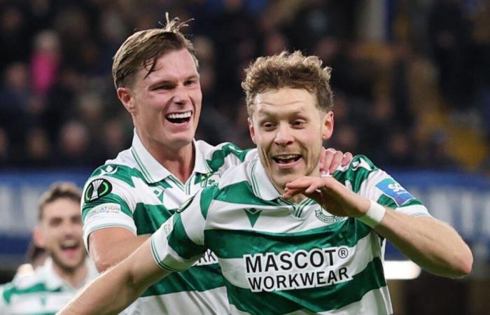 Shamrock Rovers to face Molde in Conference League knockout play-off | Football News