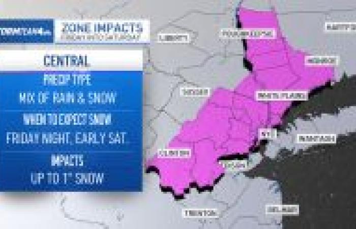 first measurable snow of season possible – NBC New York