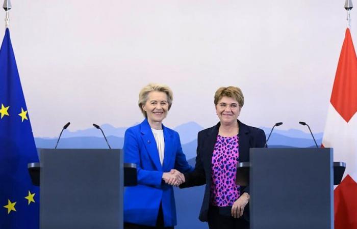 Switzerland: Negotiations concluded, agreement with the EU reached