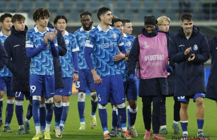 Very heavy in perspective for La Gantoise: here are the potential opponents of the Belgian clubs in the Conference League – All football