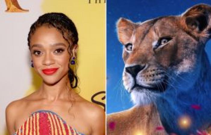 What ‘The Lion King’ Prequel Actors Really Look Like