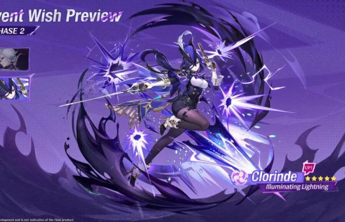 Genshin Impact 5.3 banners: List of characters, release date