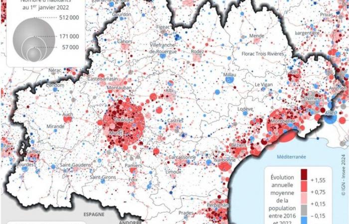 Population. Haute-Garonne is the department which gains the most inhabitants in mainland France