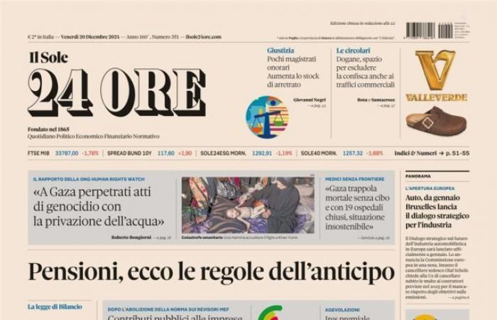 The Front Pages of the newspapers of Friday 20 December 2024 – AlessioPorcu.it