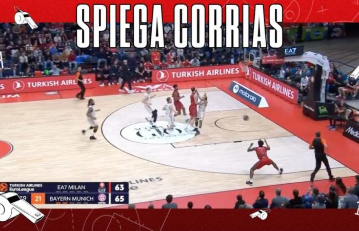 Olimpia – Bayern: sequence of refereeing horrors