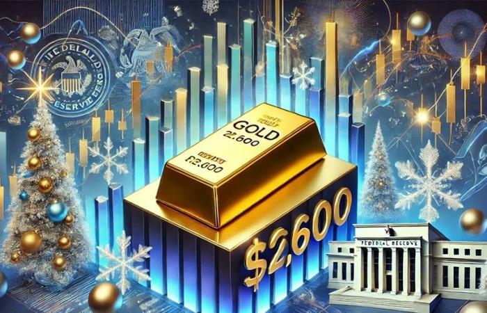 Gold price decreased today December 22, 12, domestic price increased in the opposite direction