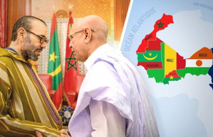 The challenges of Mauritania's accession to the King of Morocco's Initiative to open up the Sahel countries