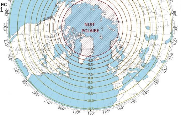 The shortest day of the year in the Northern Hemisphere 12/21/2024