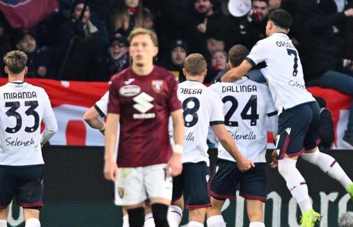 Torino-Bologna result 0-2: Dallinga enters and solves, Pobega closes