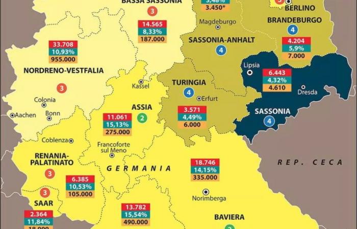 Political crisis in Germany, risk of shutdown in the USA, Türkiye in the Horn of Africa