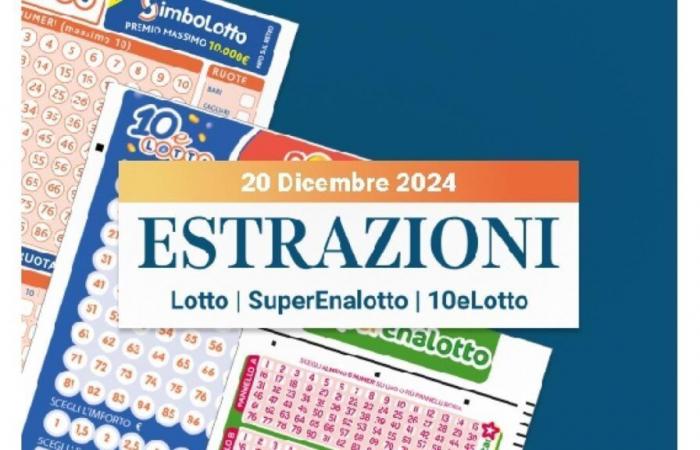 Lotto, SuperEnalotto and 10eLotto evening draws for Friday 20 December 2024