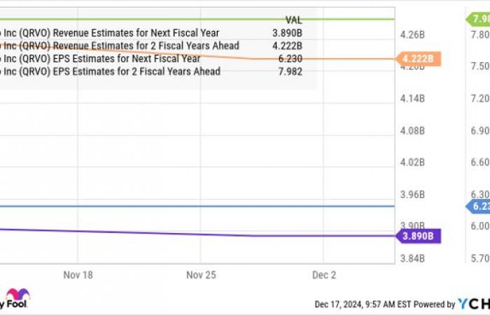 Will this low-cost AI stock explode in 2025?