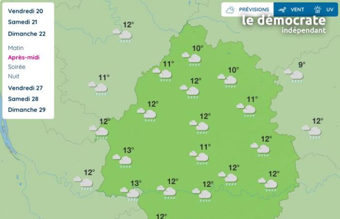 Dordogne. What will the weather be like this Sunday, December 22?