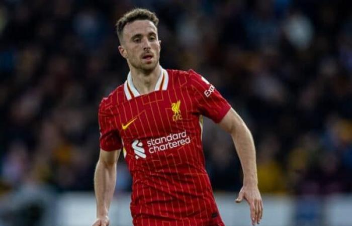 Tottenham 3-6 Liverpool: Player Ratings – Liverpool FC