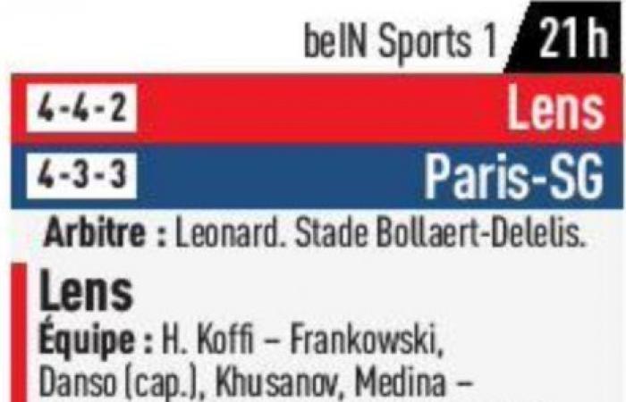 the probable compositions according to the press